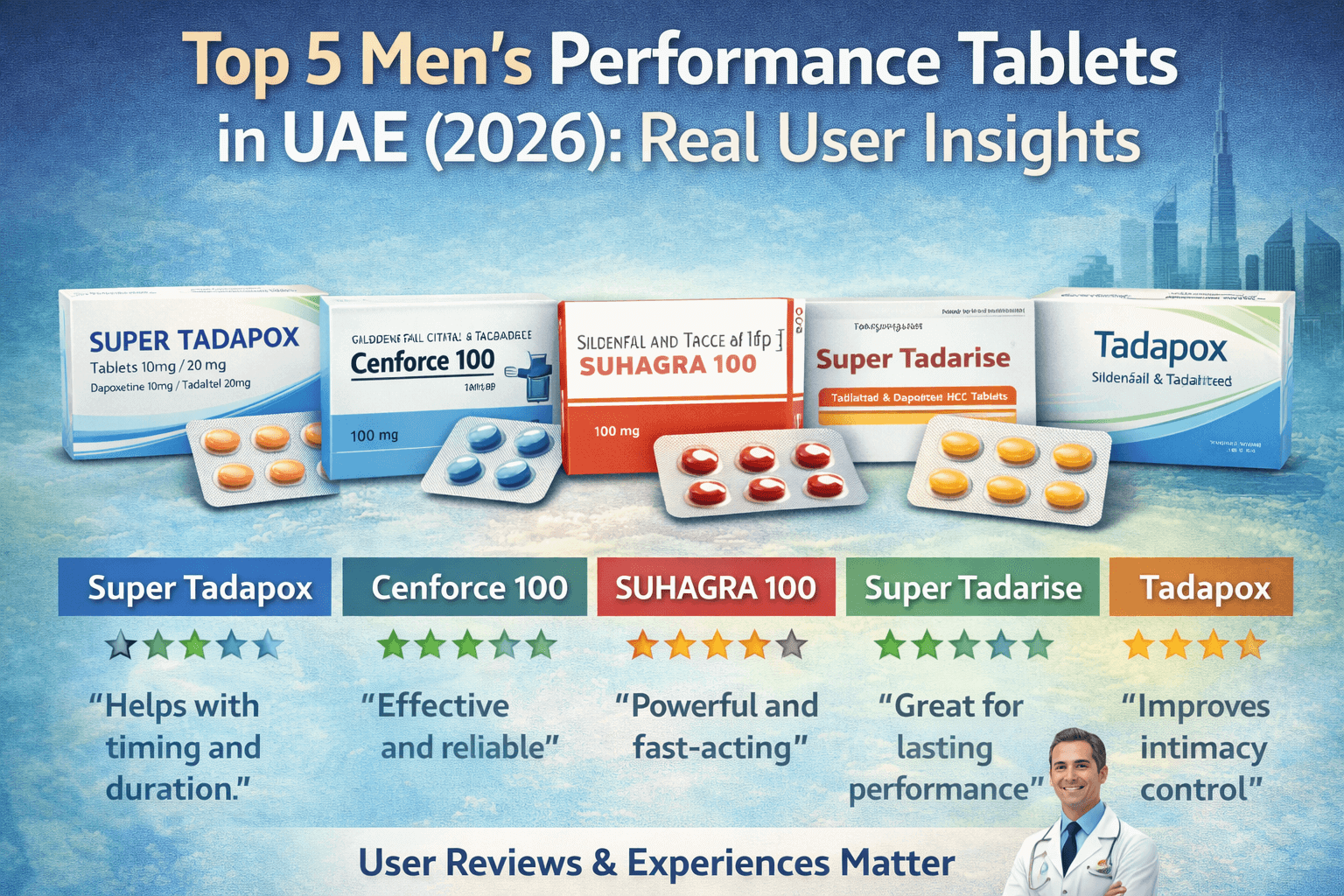 Top 5 Men’s Performance Tablets in UAE (2026): Real User Insights